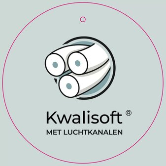 Linolux Kwalisoft Comfort 4-Seizoenen Dekbed DBLNX 790TH | 31878