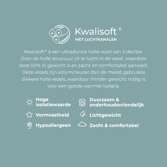 Linolux Kwalisoft Comfort 4-Seizoenen Dekbed DBLNX 790TH | 31878