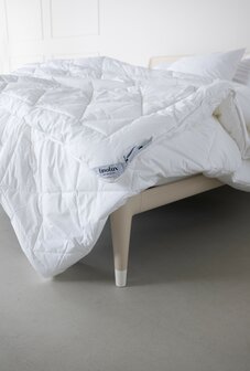 Linolux Synthetisch Kwalisoft Comfort All-Seasons Dekbed DBLNX 790SI | 31877