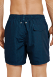 Schiesser Zwemshort Blauwgroen 164374-817 | 20364