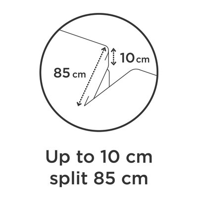 Beddinghouse Percale SplitTopper Hoeslaken White 22512